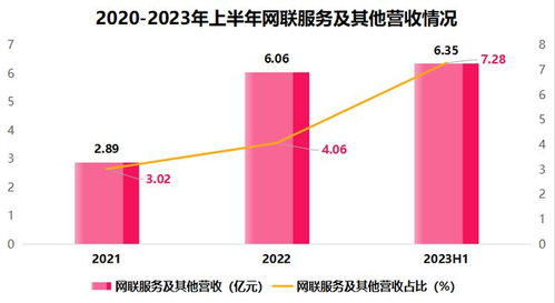 德賽西威 英偉達智駕生態核心伙伴，機構為何扎堆看好？